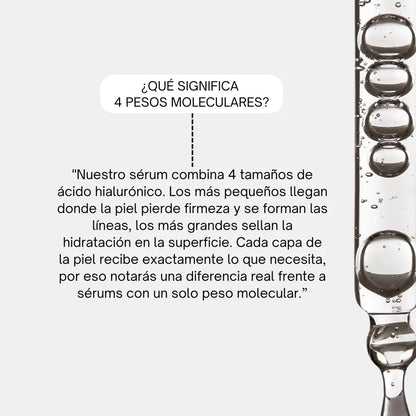 Sérum Hidro-Rellenador 3% Ácido Hialurónico + Péptidos